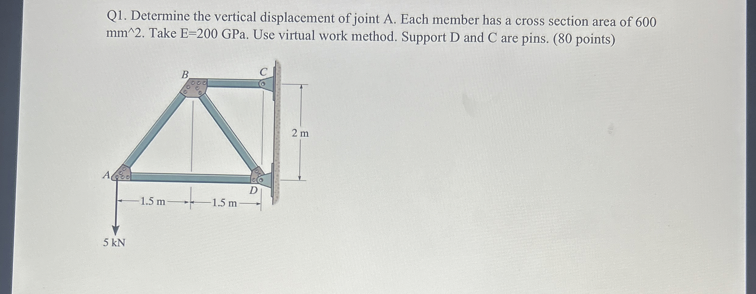 Q 1 . Determine the vertical displacement of