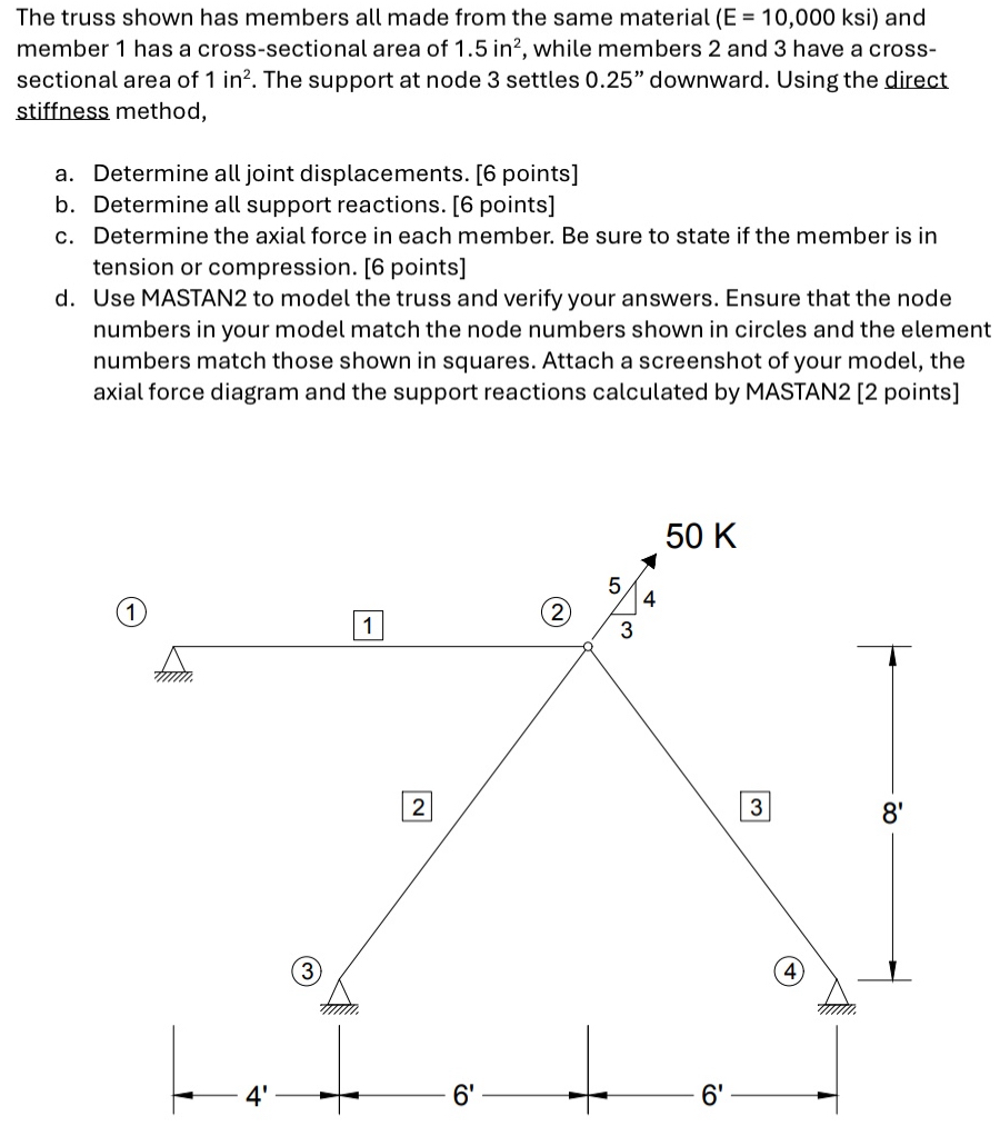 The truss shown has members all made from the