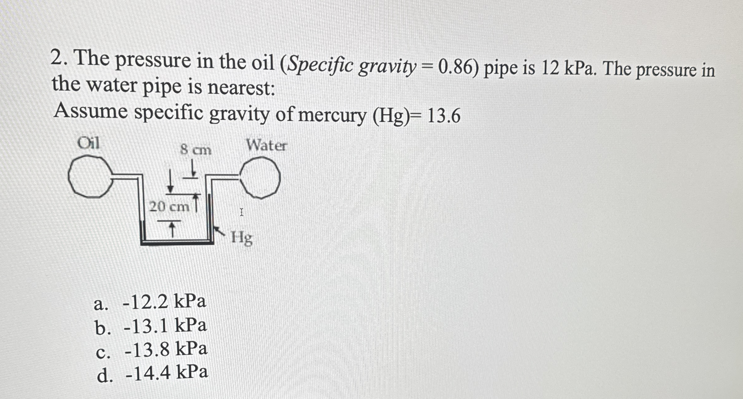 The pressure in the oil ( Specific gravity = 0 .