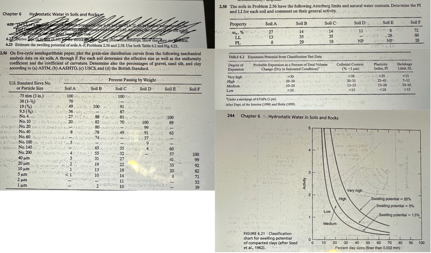 ANSWER 6 . 2 3 6 . 2 3 Estimate the swelling
