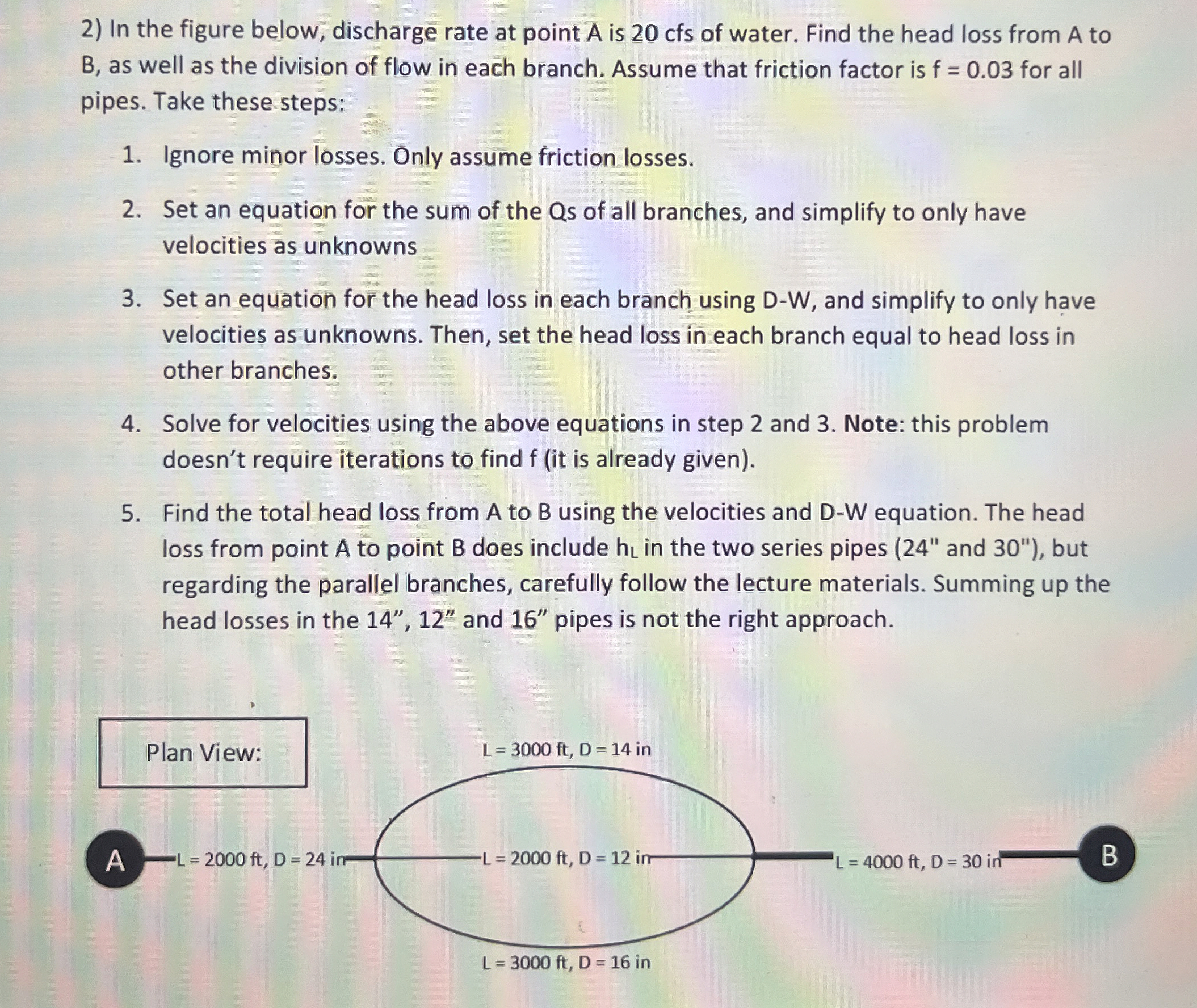 In the figure below, discharge rate at point A is