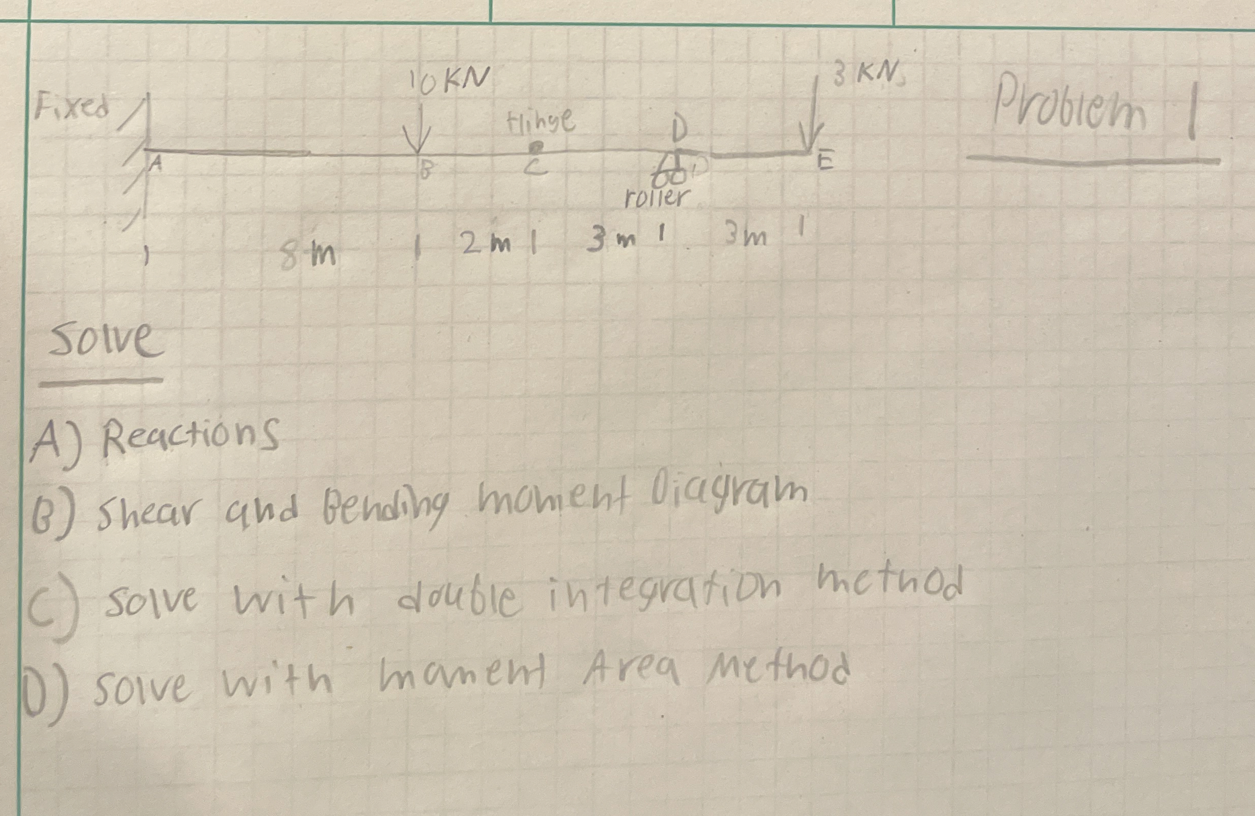 solve A ) Reactions B ) Shear and Bending moment