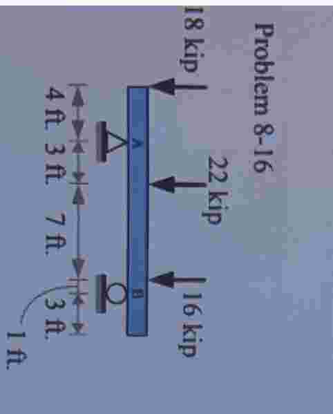 Draw shear and moment diagrams Problem 8 - 1 6