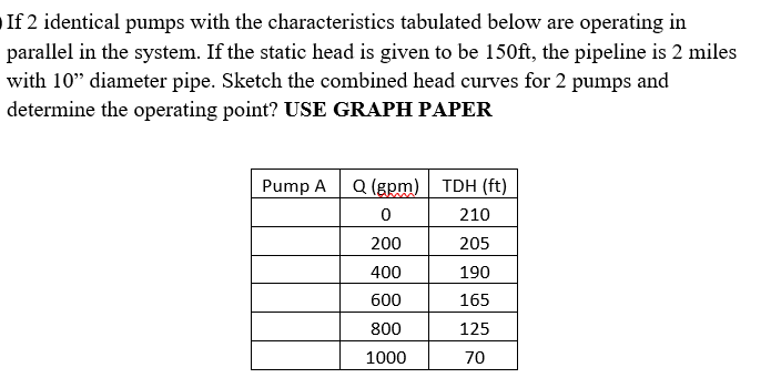 1 ) Pump A and pump B are connected in parallel