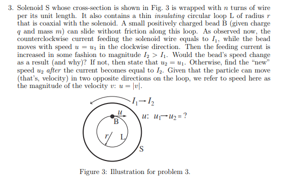 3 . Solenoid S whose cross - section is shown in