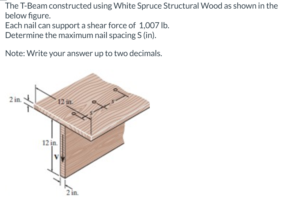 The T - Beam constructed using White Spruce
