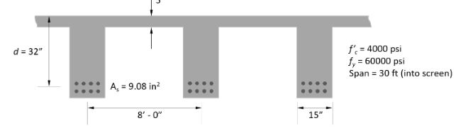 Problem 1 : Find phi Mn for a T beam in the floor