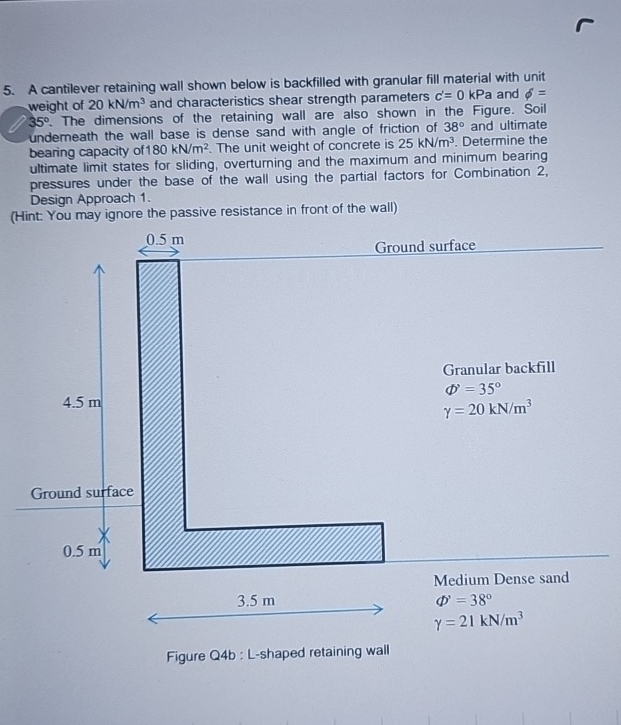 A cantilever retaining wall shown below is