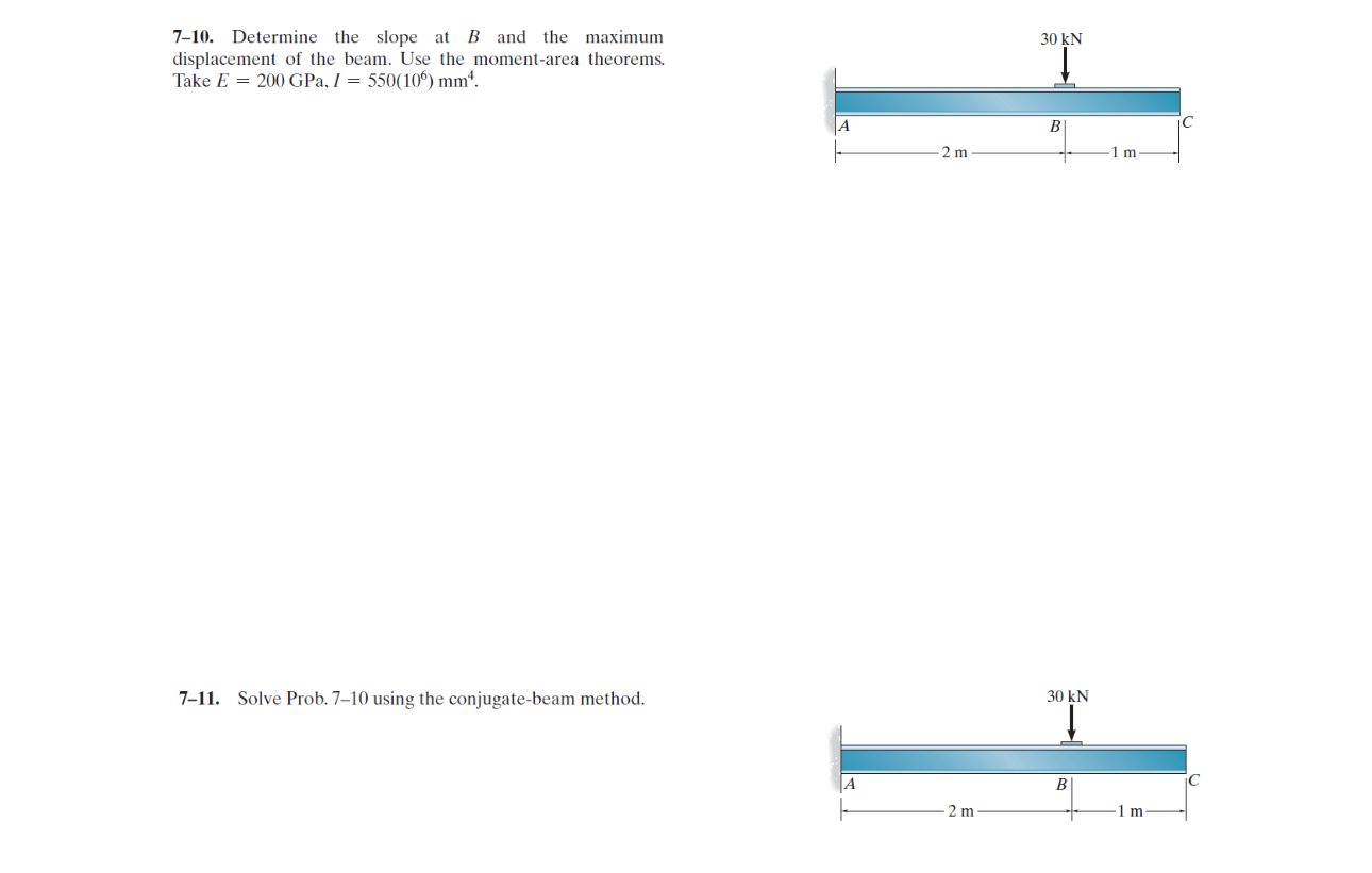 7 - 1 0 . Determine the slope at B and the