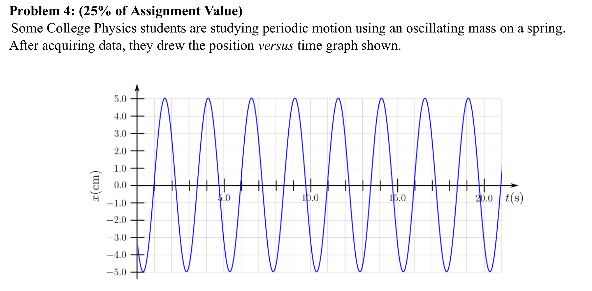 Part ( b ) What is the period, in seconds, of the