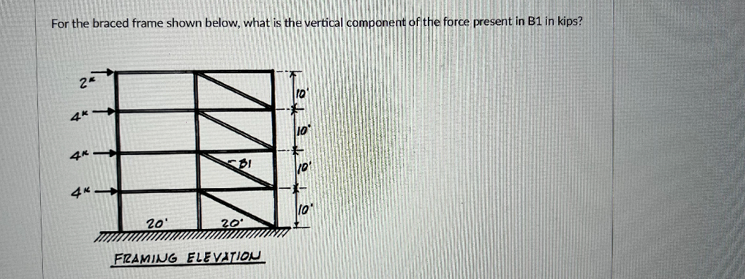 For the braced frame shown below, what is the