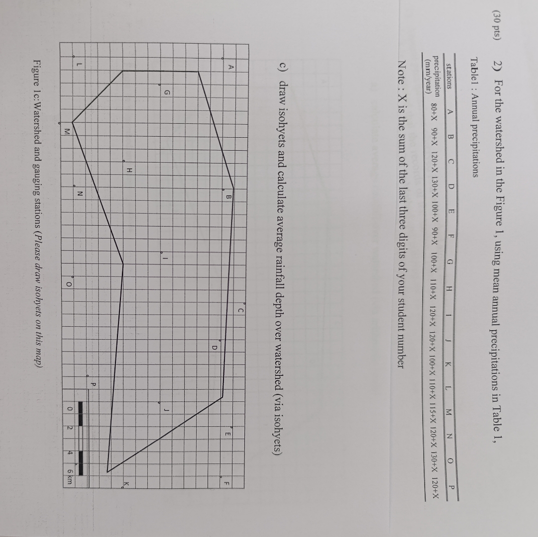 ( 3 0 pts ) 2 ) For the watershed in the Figure 1