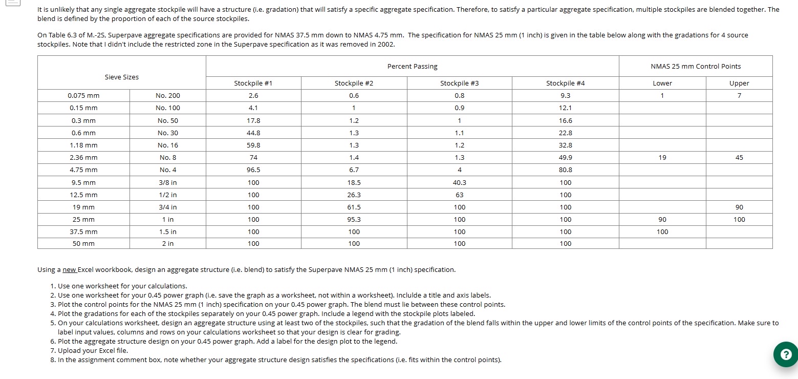 blend is defined by the proportion of each of the