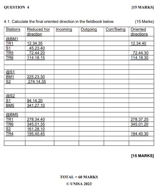 QUESTION 4 [ 1 5 MARKS ] 4 . 1 . Calculate the