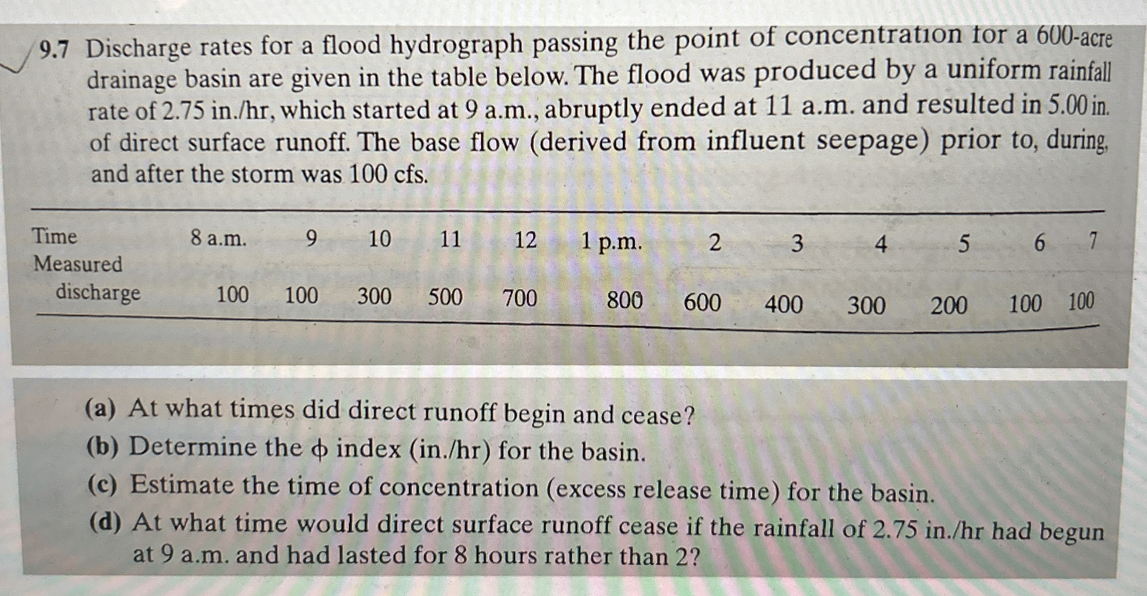 9 . 7 Discharge rates for a flood hydrograph
