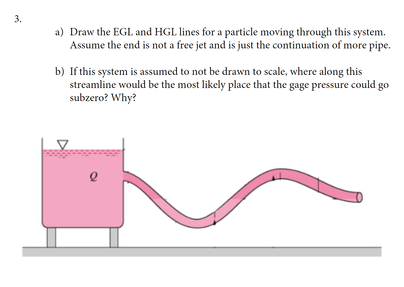 3 . a ) Draw the EGL and HGL lines for a particle
