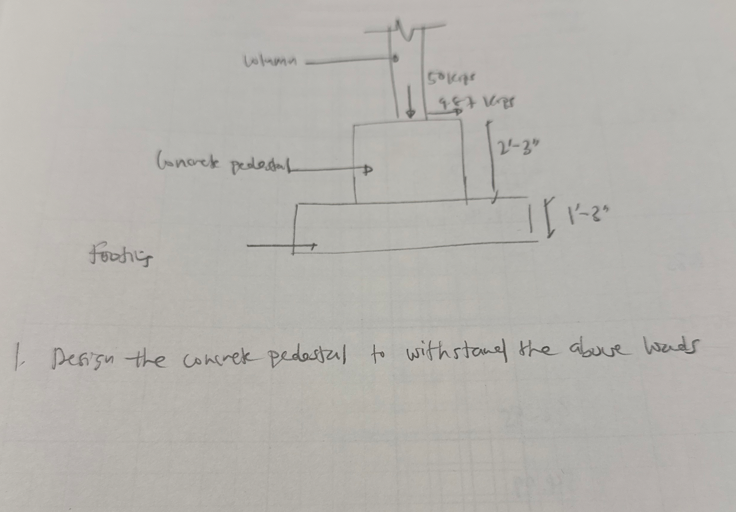 Design the concrete pedestal to withstand the