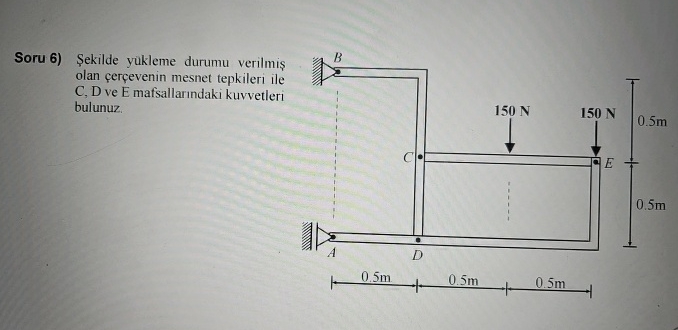 Determine the support reactions and the forces at