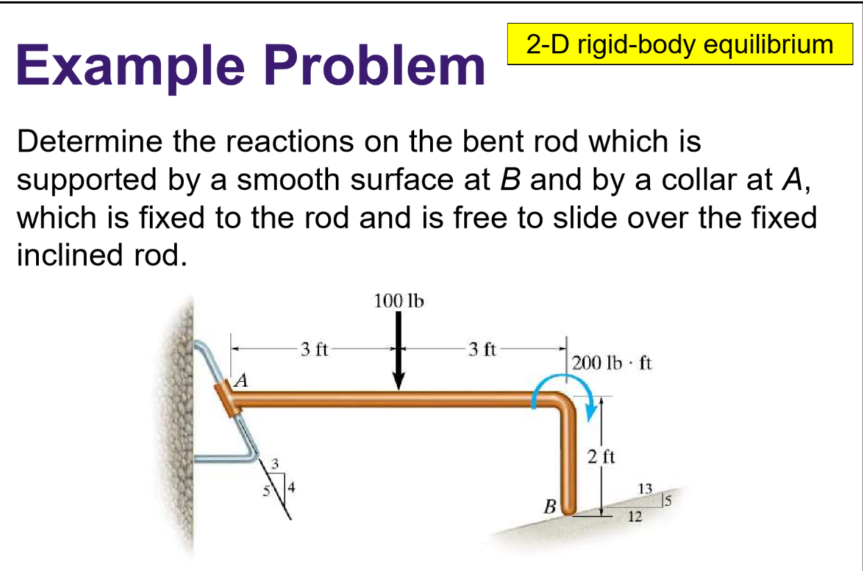 Why is 6 used for the distance of the x component