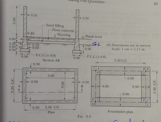 Problem 3 - 1 . A plan and section of a single