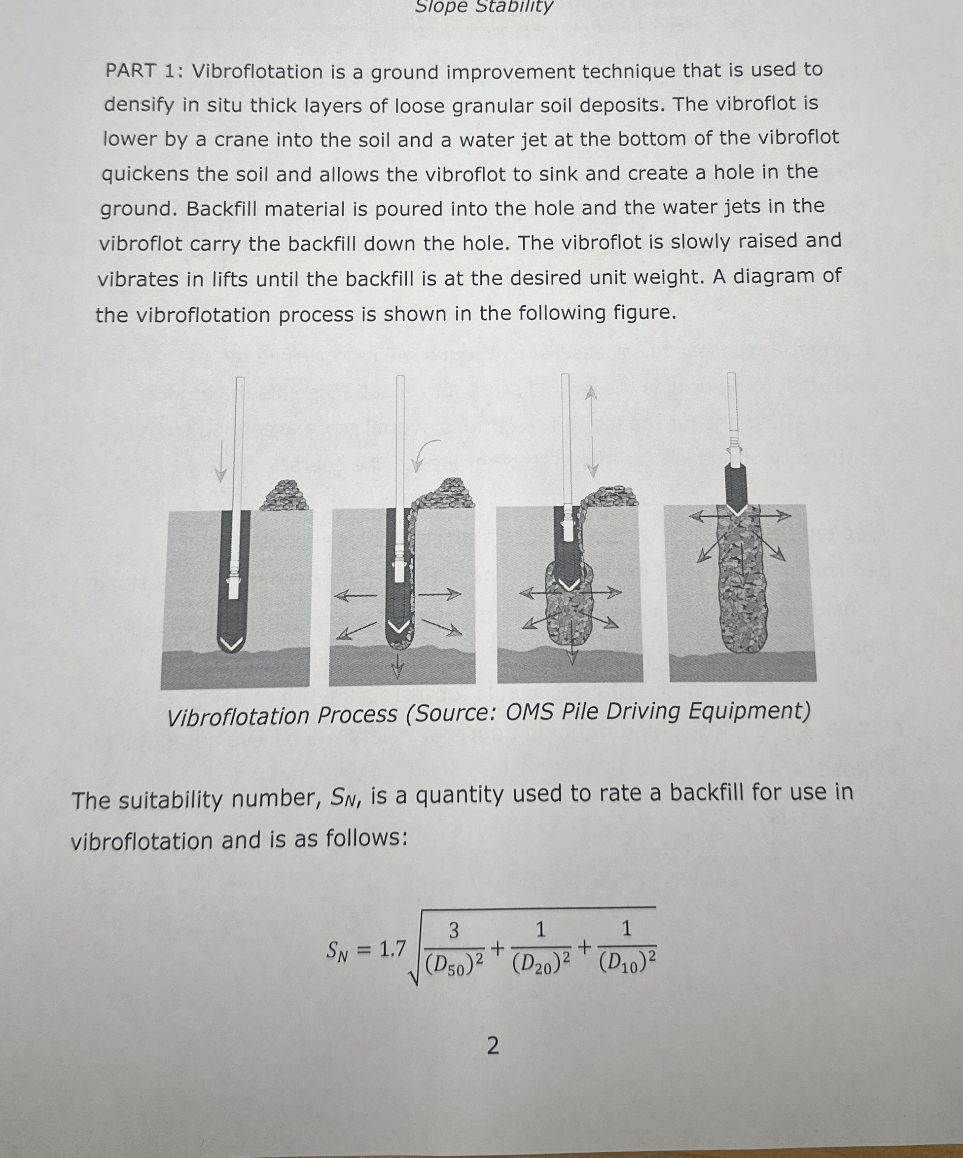 Slope Stability PART 1 : Vibroflotation is a