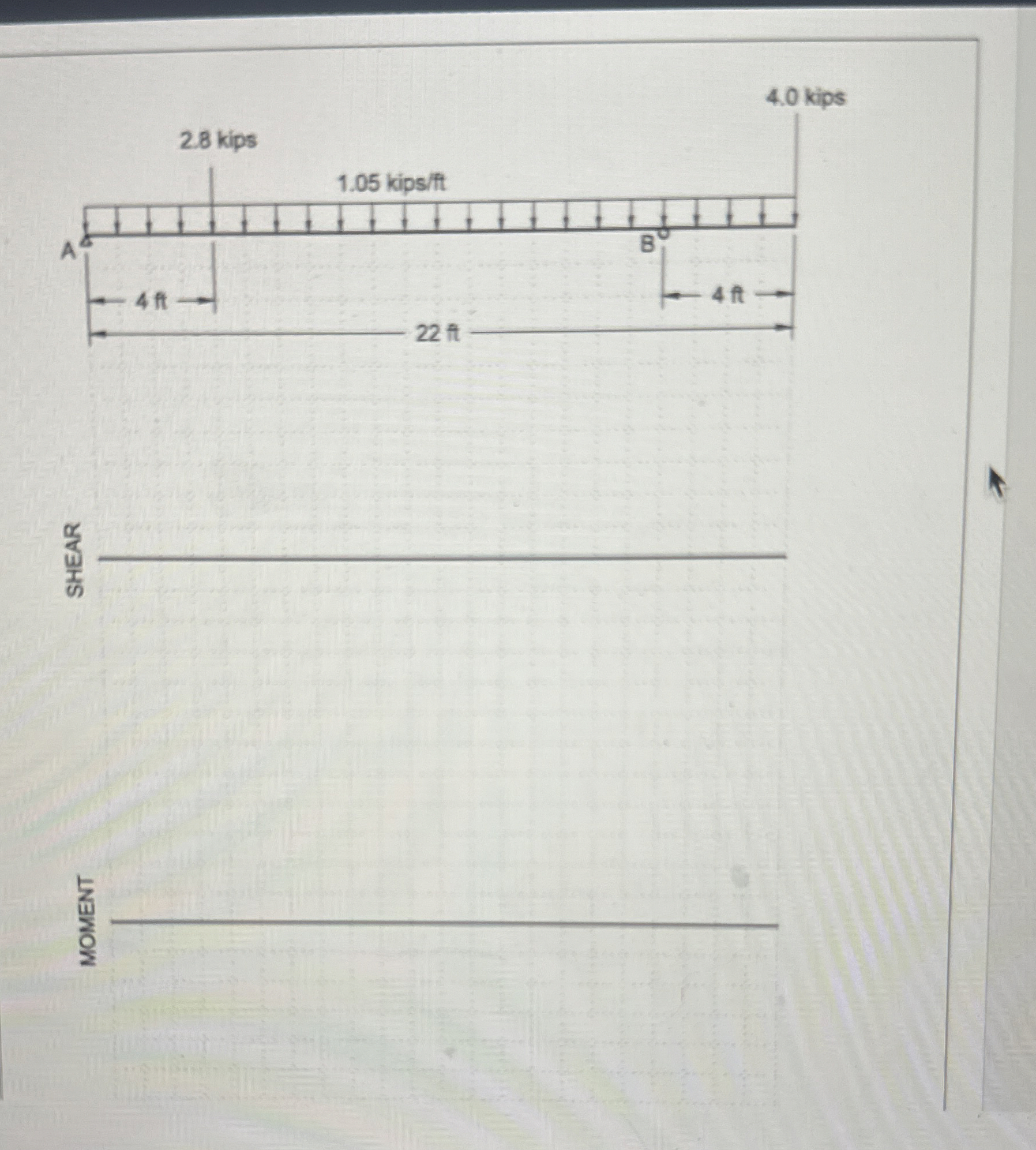 Draw a shear and moment diagram for the beam,