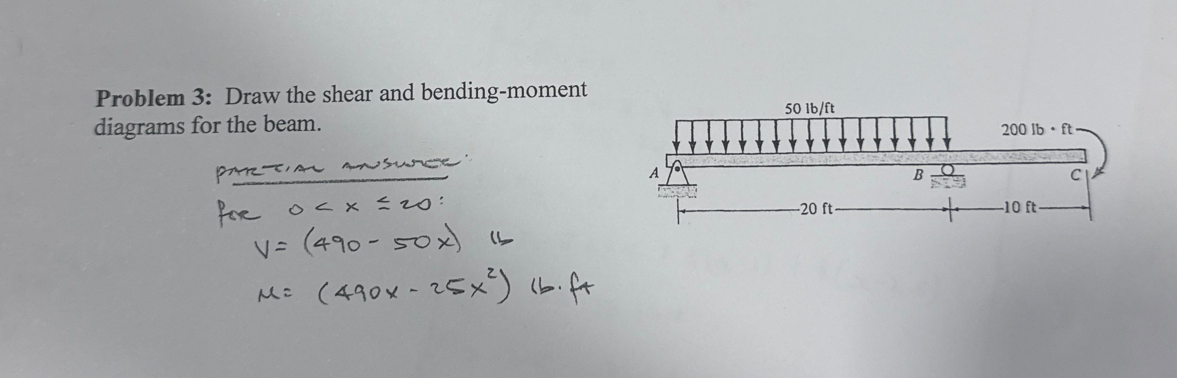 Problem 3 : Draw the shear and bending - moment