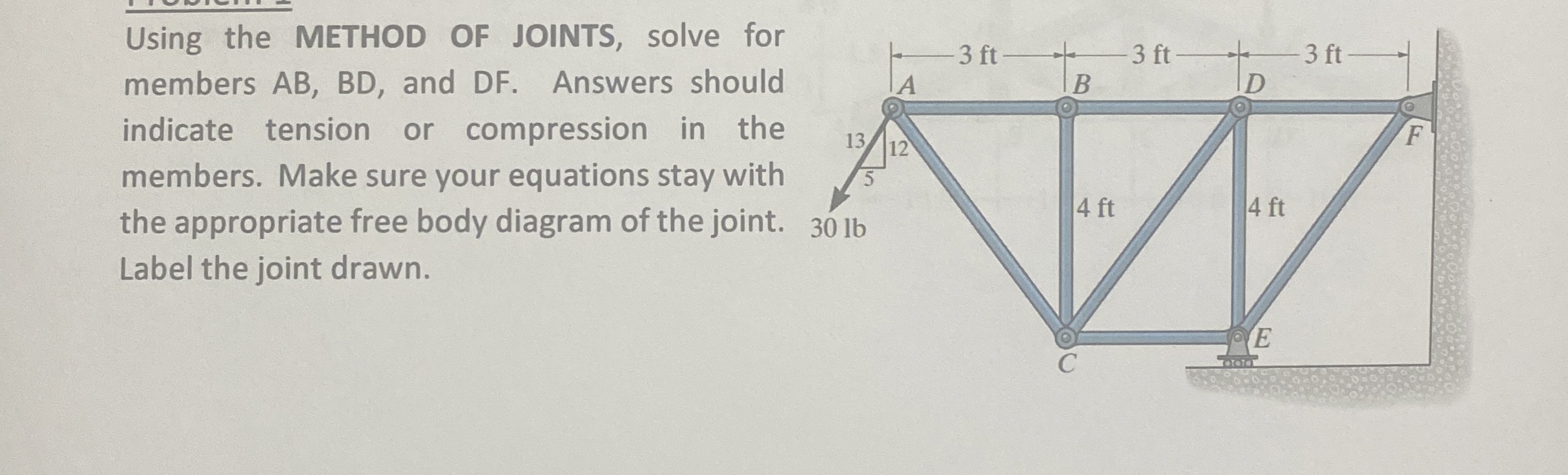 Using the METHOD OF JOINTS, solve for members \ (