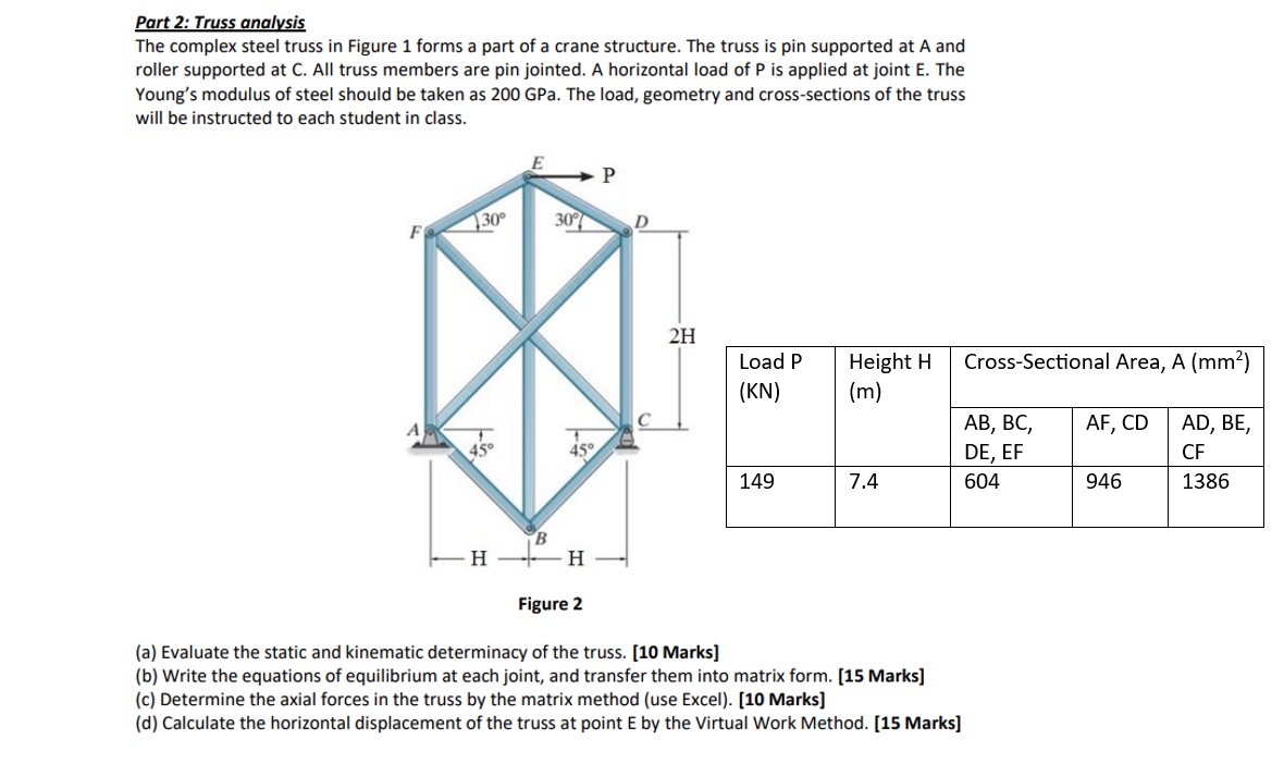 Part 2 : Truss analysis The complex steel truss