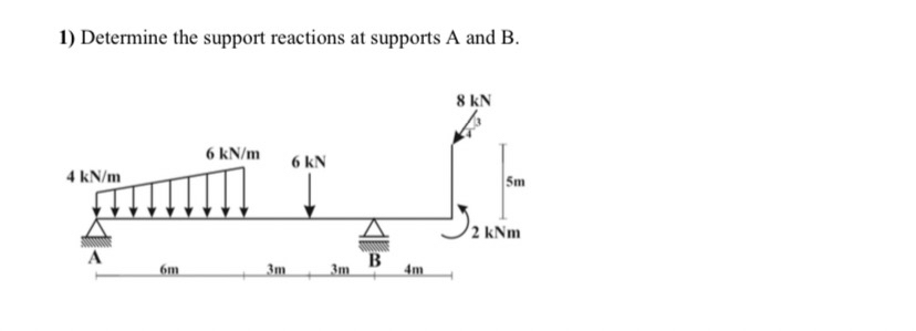 Determine the support reactions at supports A and