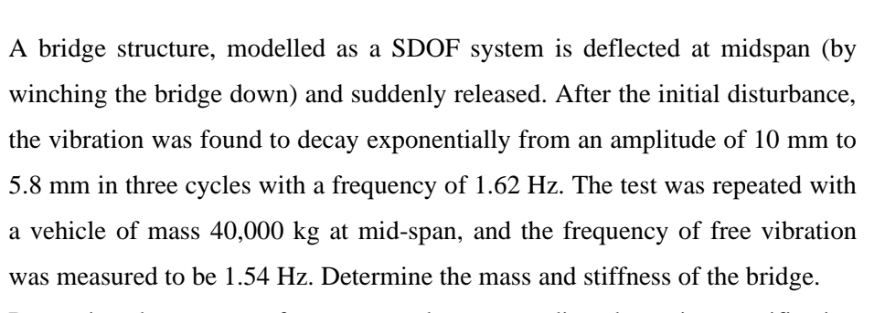 A bridge structure, modelled as a SDOF system is