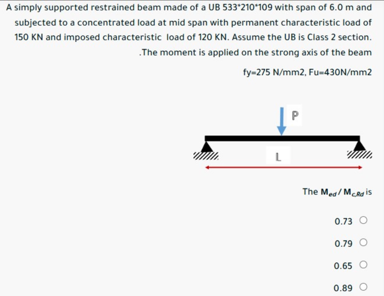 A simply supported restrained beam made of a UB 5
