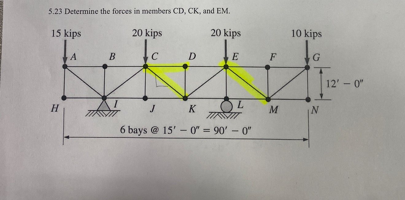 5 . 2 3 Determine the forces in members CD , CK ,