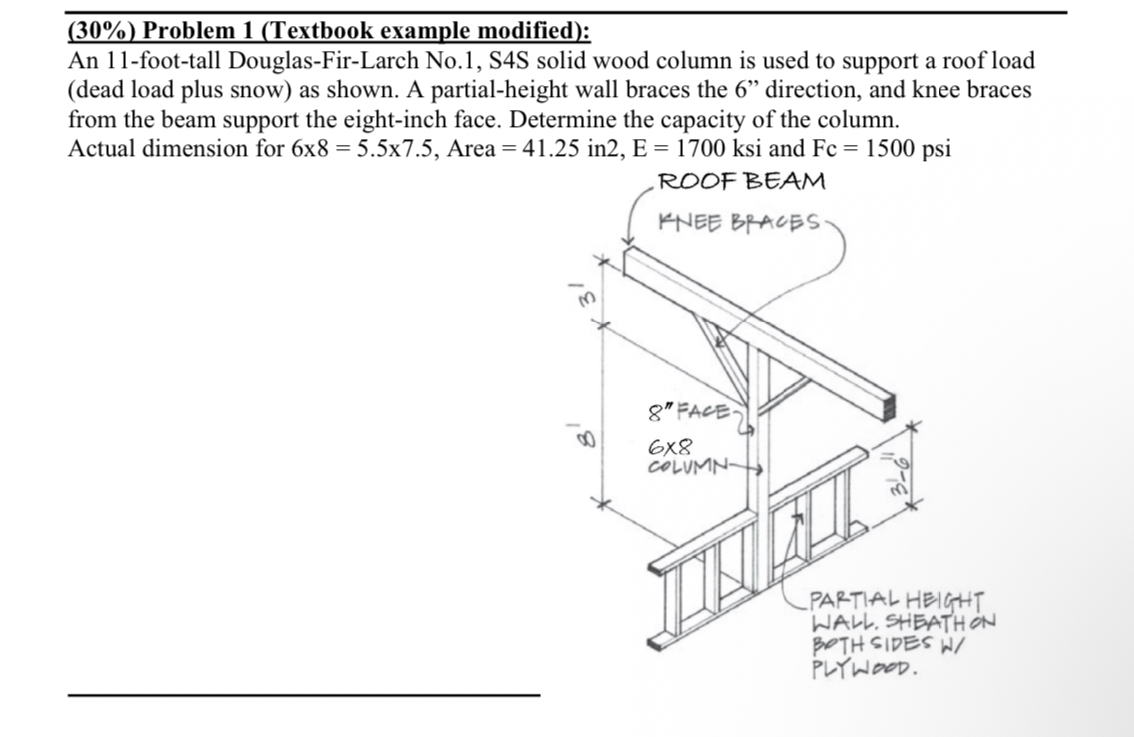 ( 3 0 % ) Problem 1 ( Textbook example modified )
