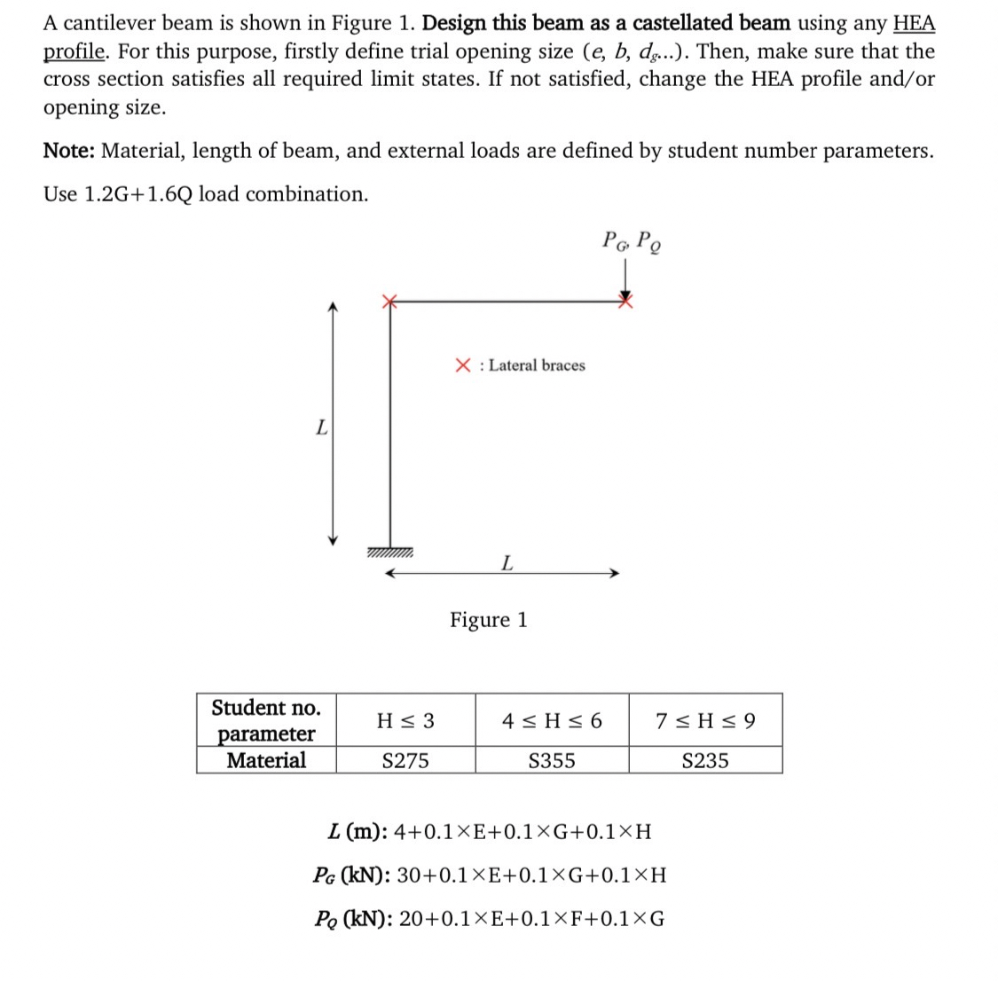 A cantilever beam is shown in Figure 1 . Design