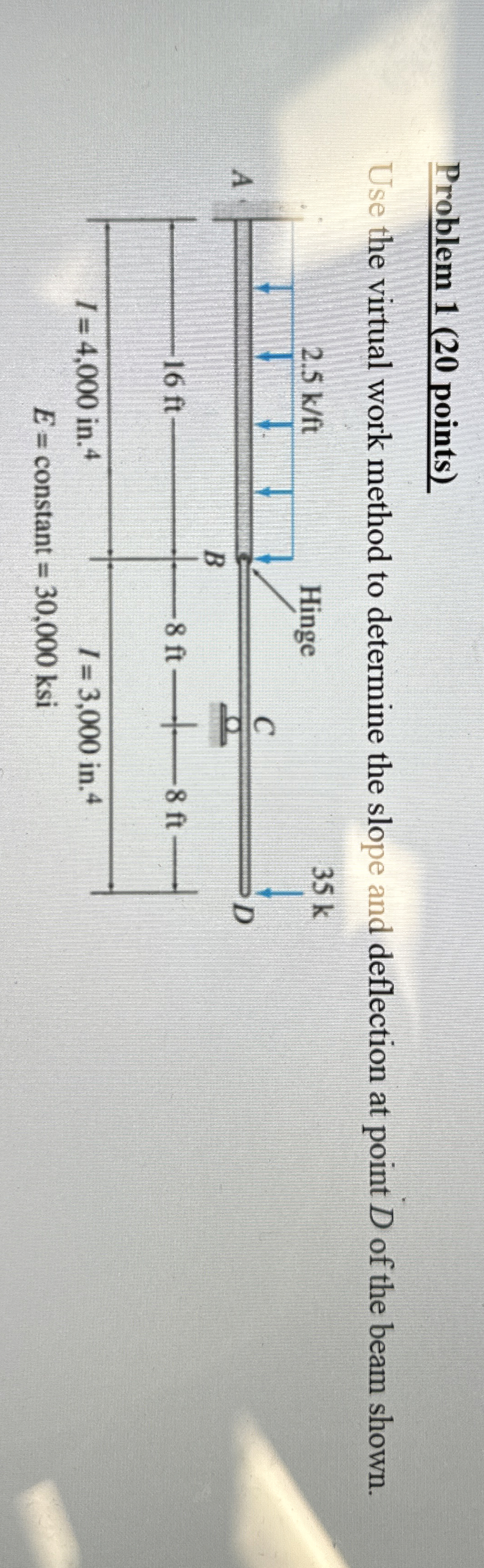 Problem 1 ( 2 0 points ) Use the virtual work
