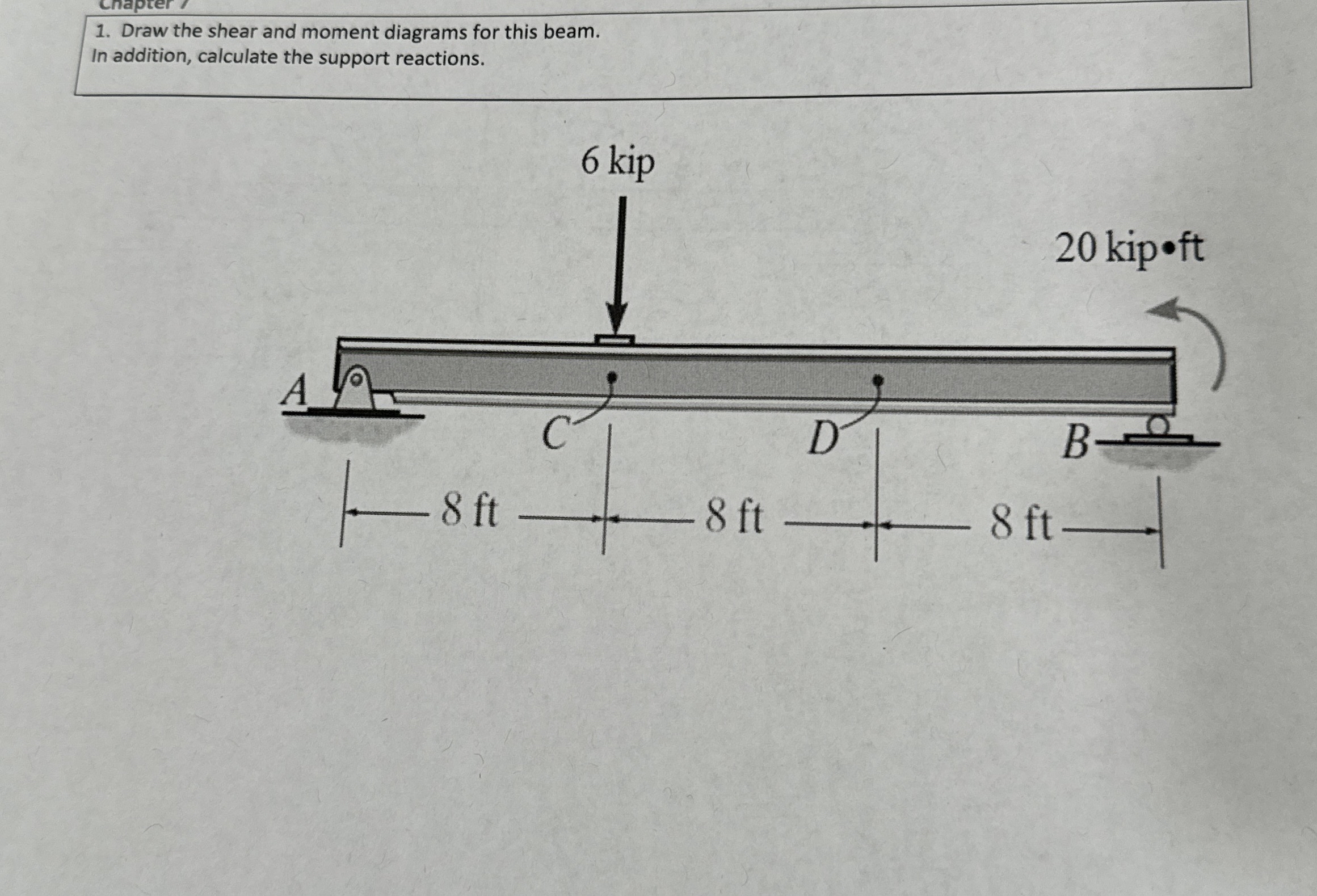 Draw the shear and moment diagrams for this beam.
