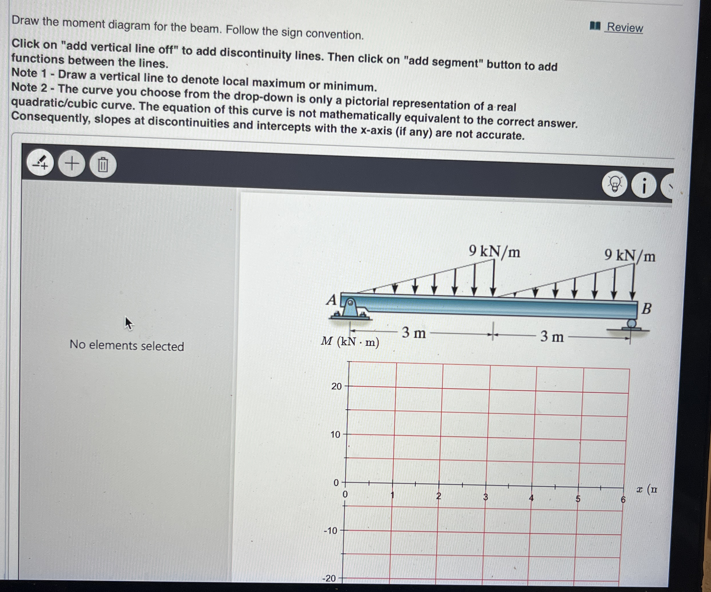Draw the moment diagram for the beam. Follow the