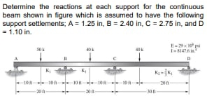Determine the reactions at each support for the