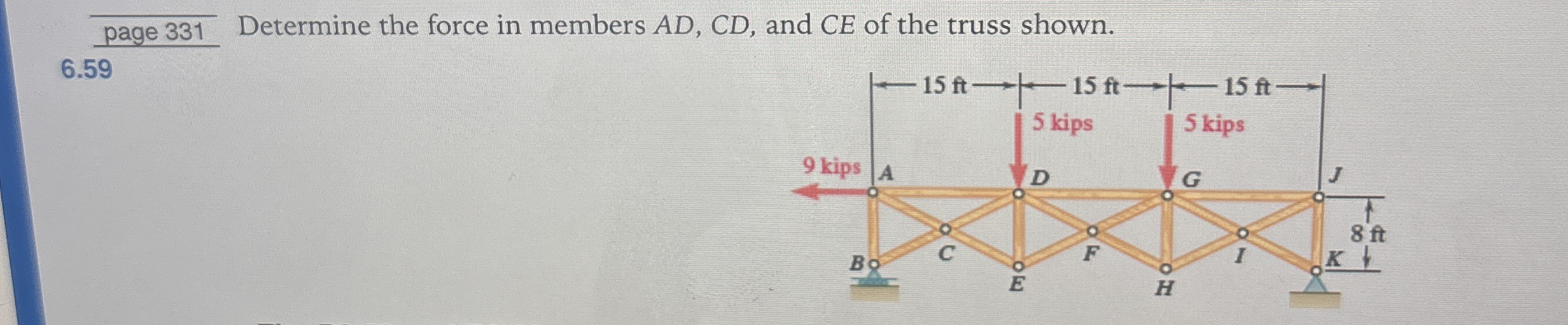 page 3 3 1 Determine the force in members A D , C