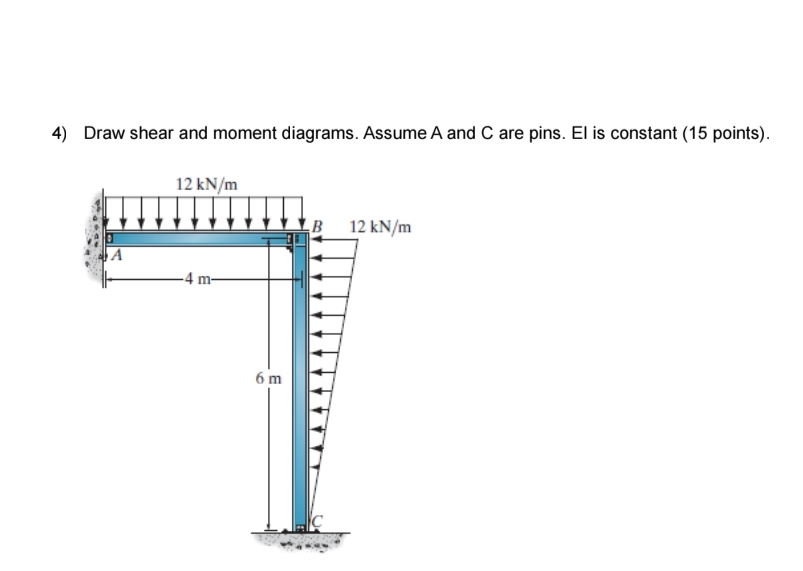 Draw shear and moment diagrams. Assume A and C