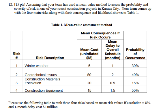 1 2 . [ 1 5 pts ] Assuming that your team has