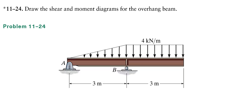 " 1 1 - 2 4 . Draw the shear and moment diagrams