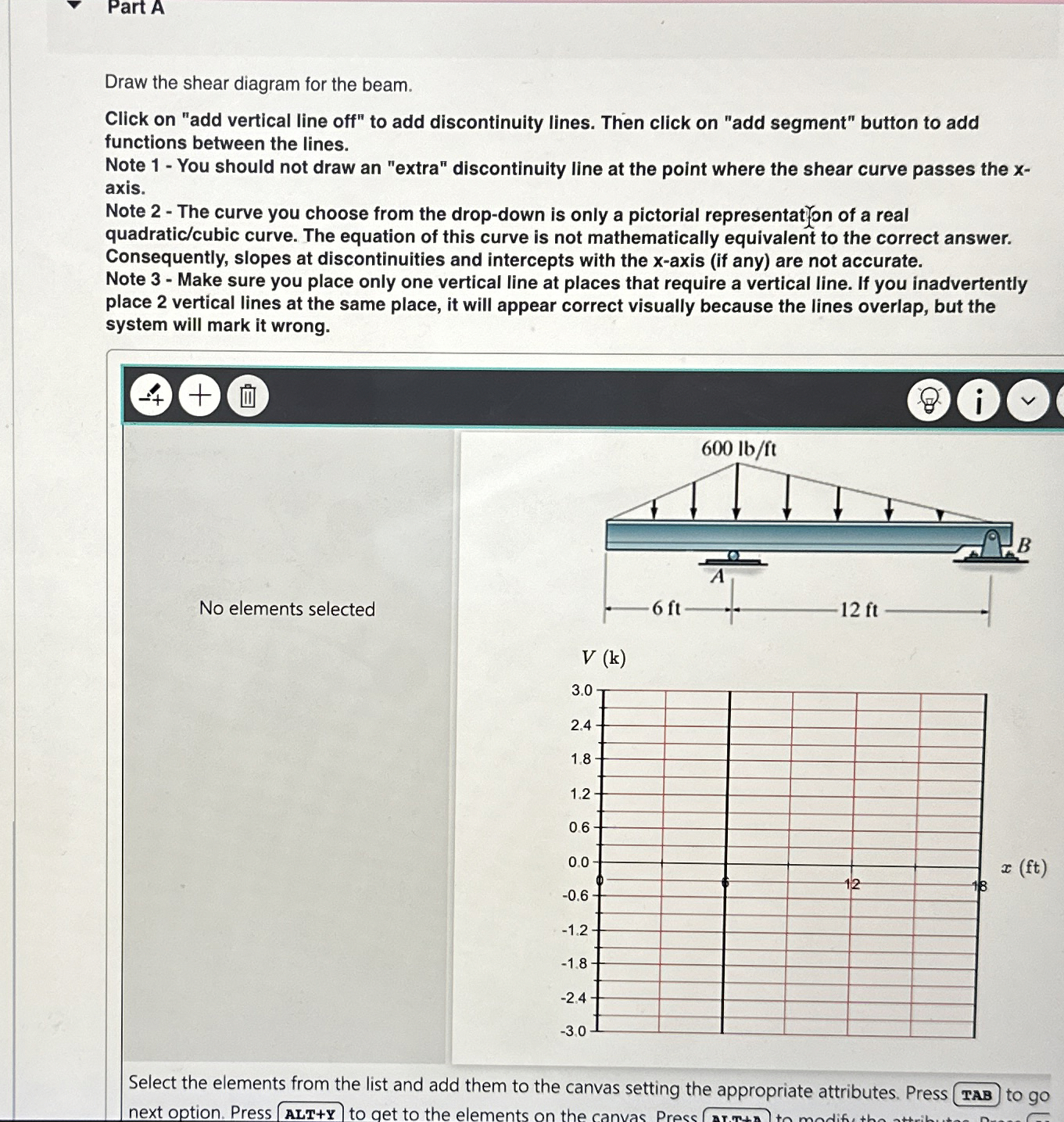 Please draw the shear and moment diagrams and