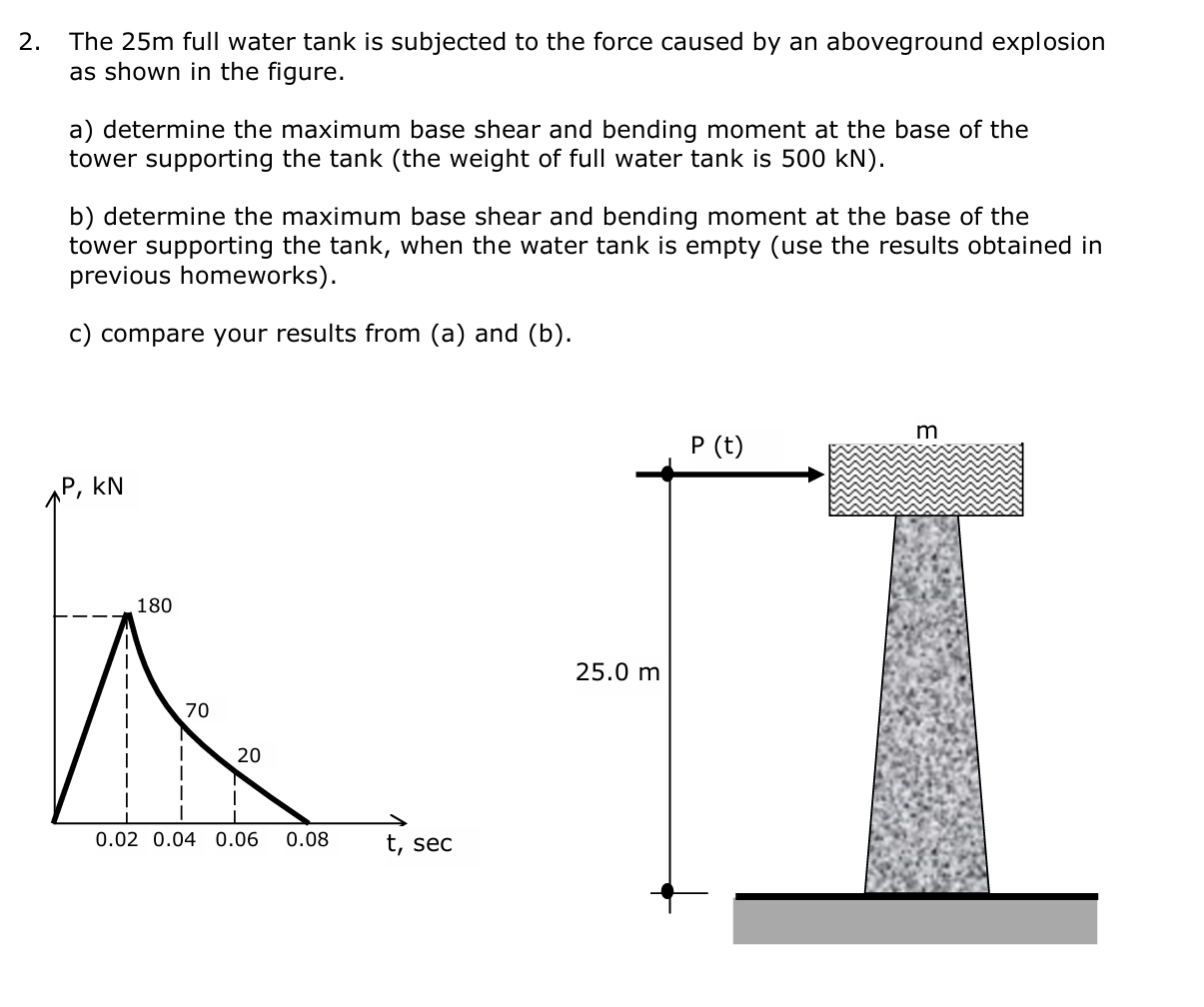 2 . The 2 5 m full water tank is subjected to the