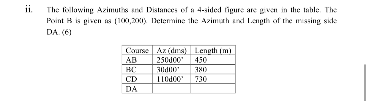 ii . The following Azimuths and Distances of a 4