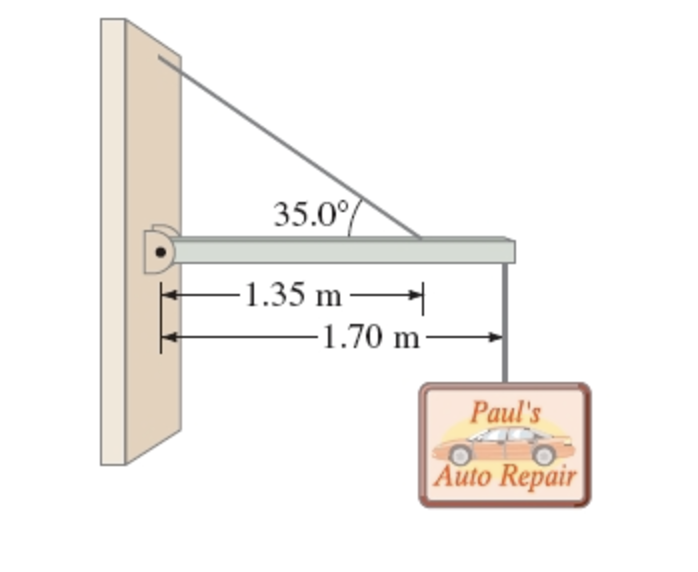 A shop sign weighing 2 1 5 NN hangs from the end