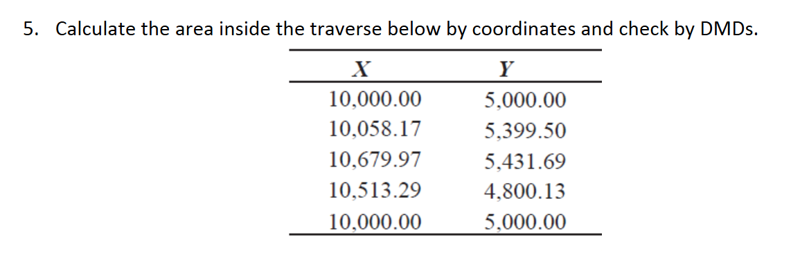 5 . Calculate the area inside the traverse below