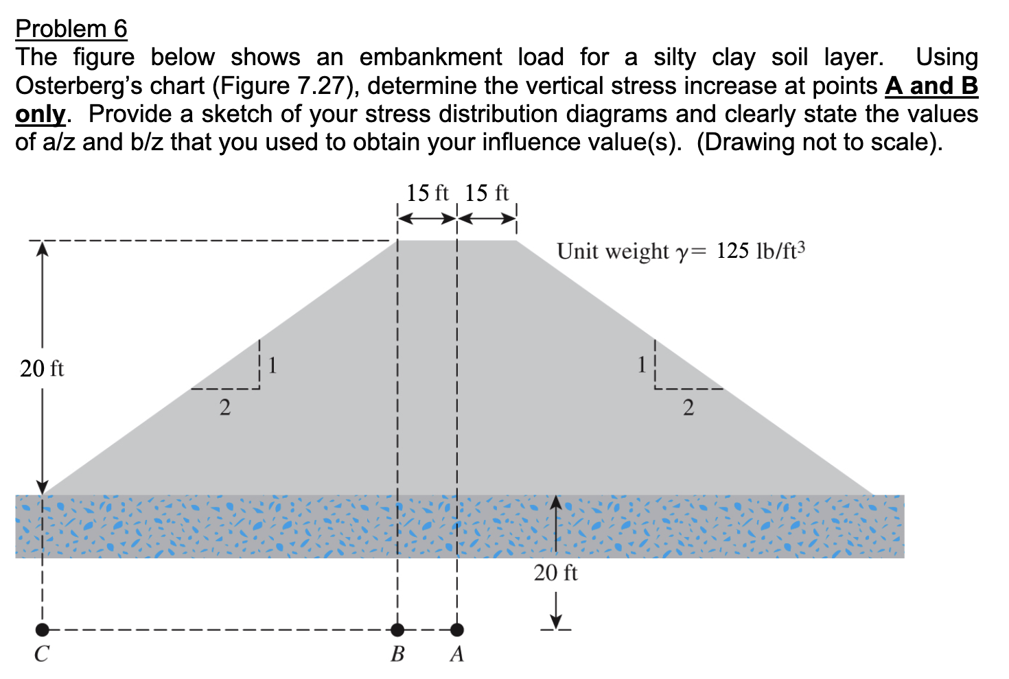 Problem 6 The figure below shows an embankment