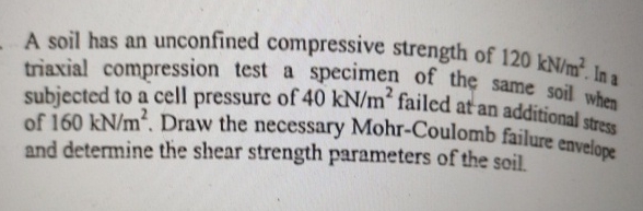 A soil has an unconfined compressive strength of